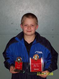 WOS Minor Champion 2008